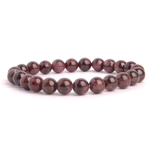 Vertus du Grenat rouge