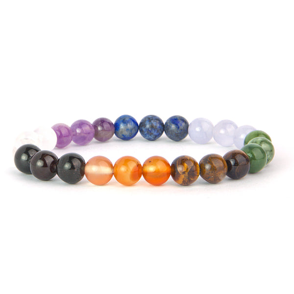 Les vertus d’un bracelet 7 chakras