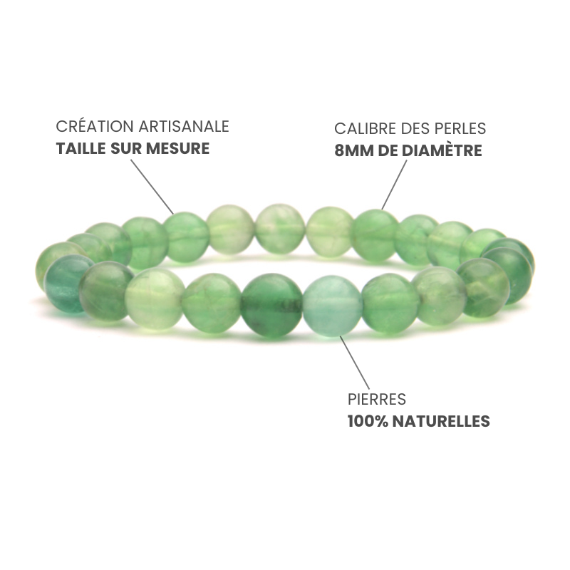 Bracelet Fluorine Verte A+