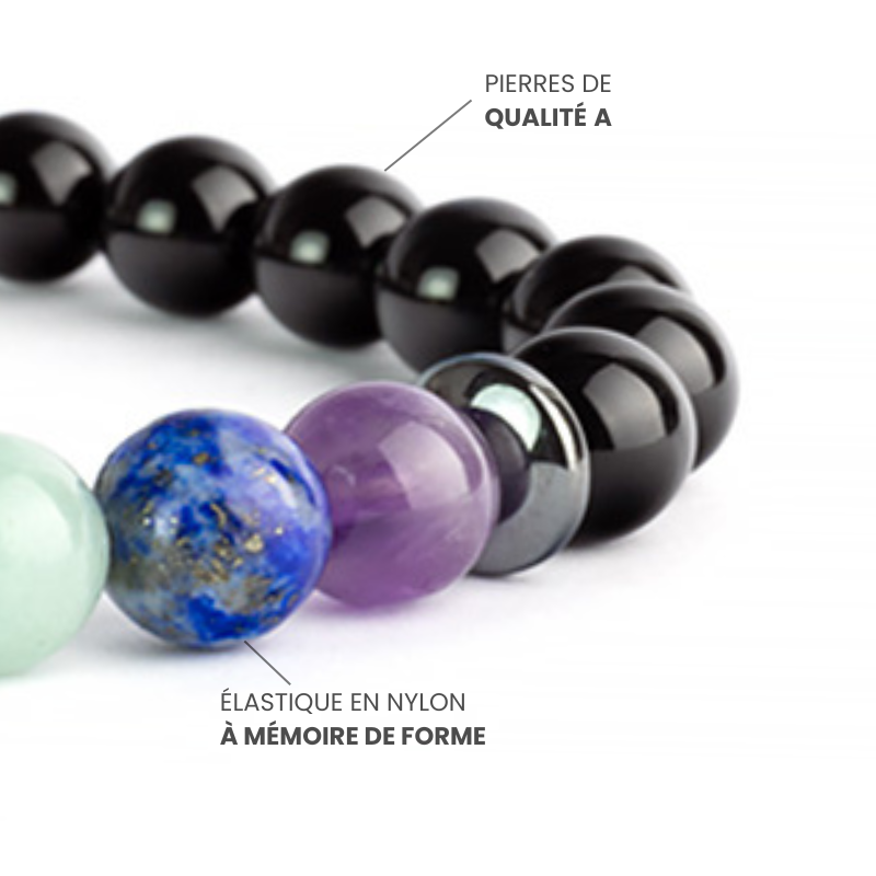 Bracelet 7 Chakras Onyx A