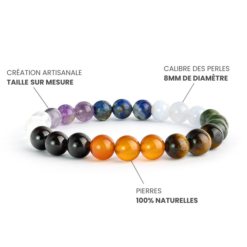 Bracelet 7 Chakras A