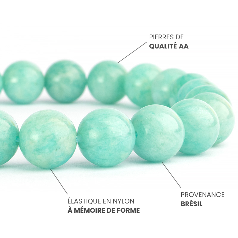 Bracelet Amazonite AA